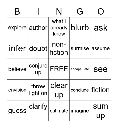 Reading Skills Bingo Card