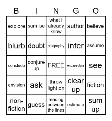 Reading Skills Bingo Card