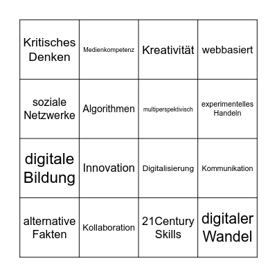 4 K - Bingo  zu den landesweiten Partnern  im Rahmen Lehren und Lernen in der digitalisierten Welt Bingo Card