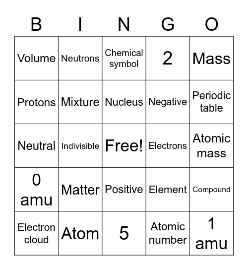 Particles of Matter Bingo Card