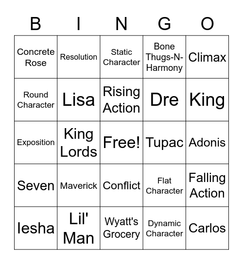 Concrete Rose Bingo Card