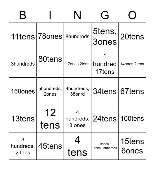 Base ten names Bingo Card