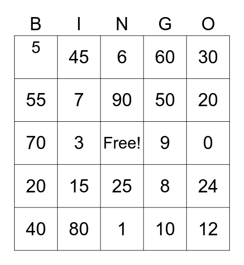 Multiplication Facts: 0, 1, 2, 5, 10 Bingo Card