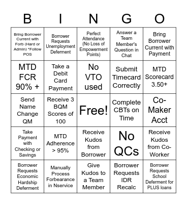 Call Center Bingo Card