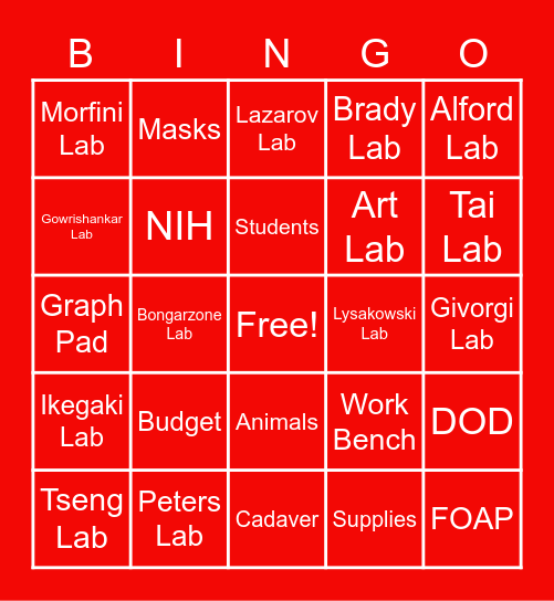 Anatomy and Cell Biology Bingo Card