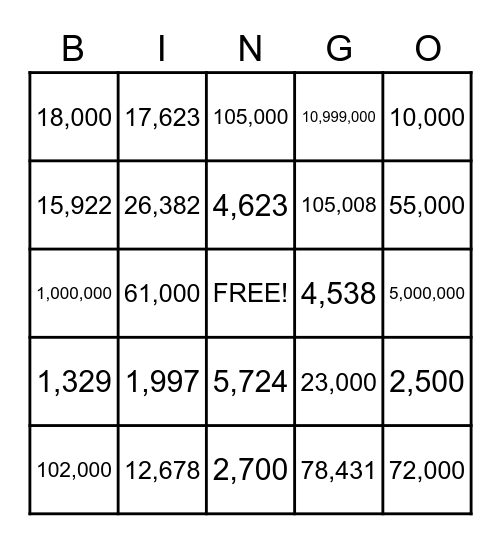 Large Numbers Bingo Card