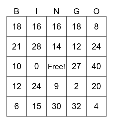 Multiplication x 2, x 3, x 4 Bingo Card