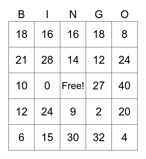 Multiplication x 2, x 3, x 4 Bingo Card