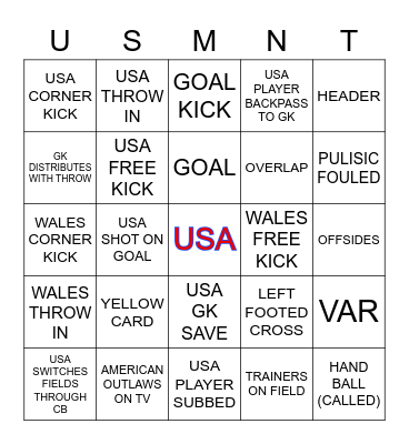 WORLD CUP 2022     USA vs WALES Bingo Card