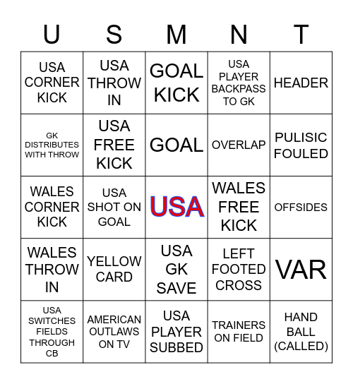 WORLD CUP 2022     USA vs WALES Bingo Card