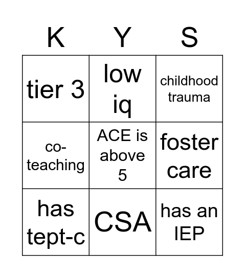 You should kys bingo Card