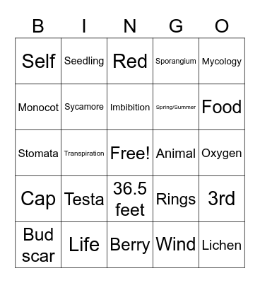 Botany Bingo Card