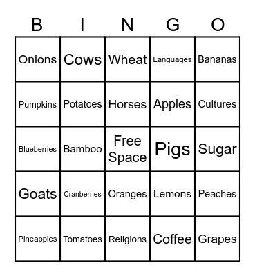 The Columbian Exchange Bingo Card