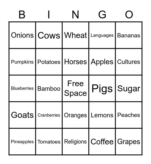 The Columbian Exchange Bingo Card