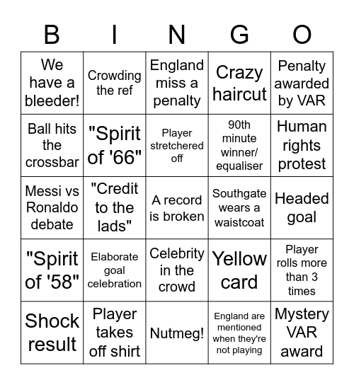World Cup Bingo! Bingo Card