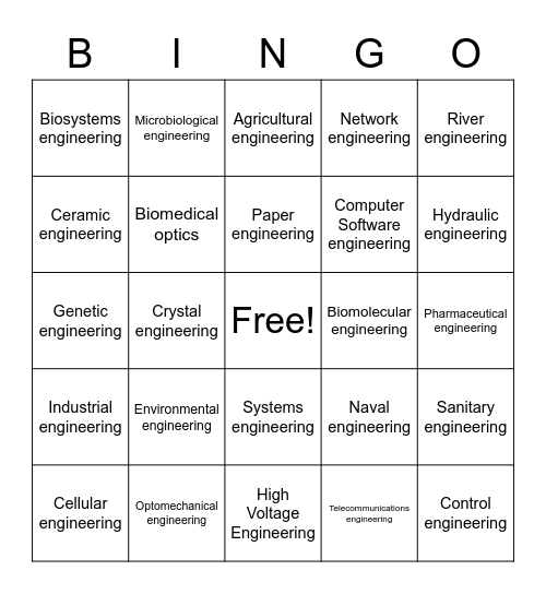 Engineering Fields Bingo Card