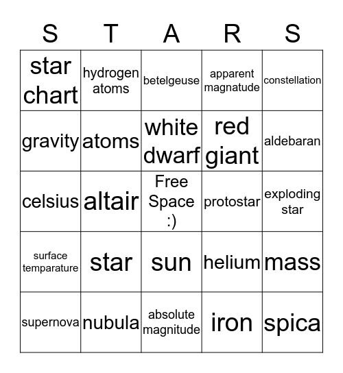 Star review!!!!!!!!!! Bingo Card