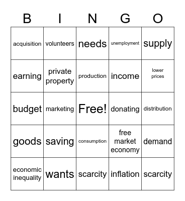 A Christmas Carol Movie Bingo Card