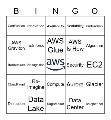 AWS re:Invent Bingo Card