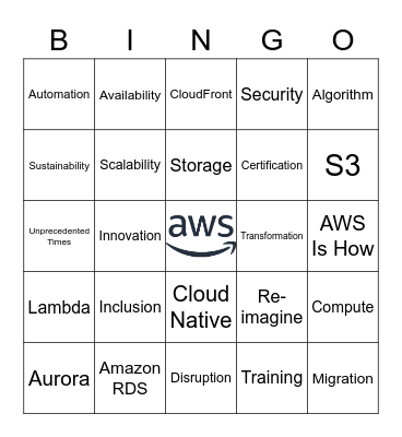AWS re:Invent Bingo Card