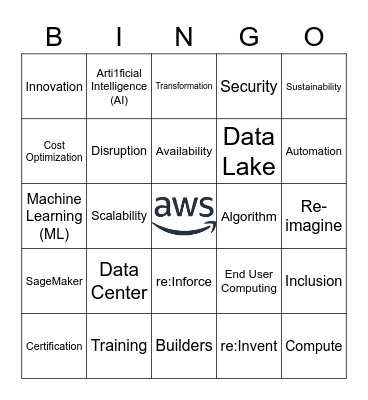 AWS re:Invent Bingo Card
