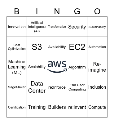 AWS re:Invent Bingo Card