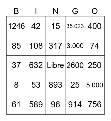 Los numeros Bingo Card