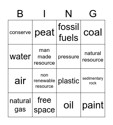 Natural Resource Bingo Card