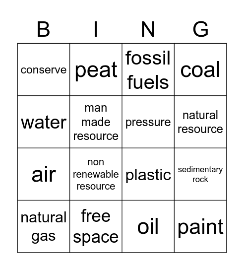 Natural Resource Bingo Card