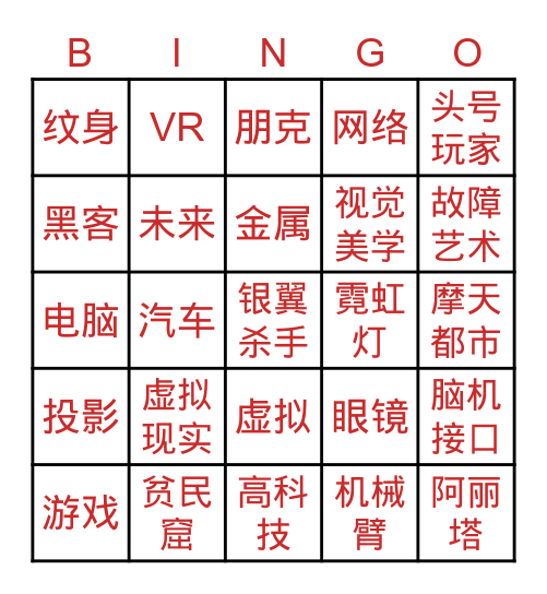 关于“赛博朋克”你能想到 Bingo Card