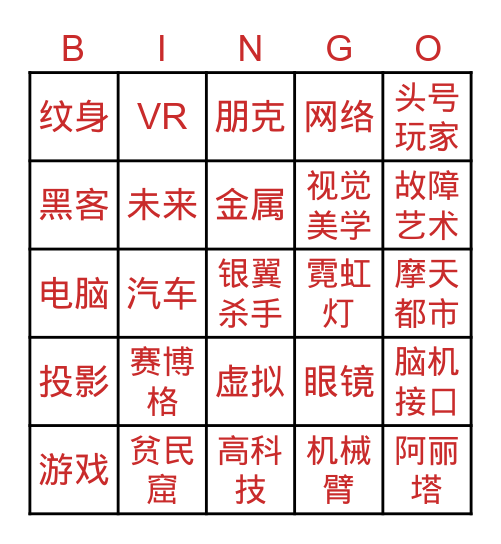 关于“赛博朋克”你能想到 Bingo Card