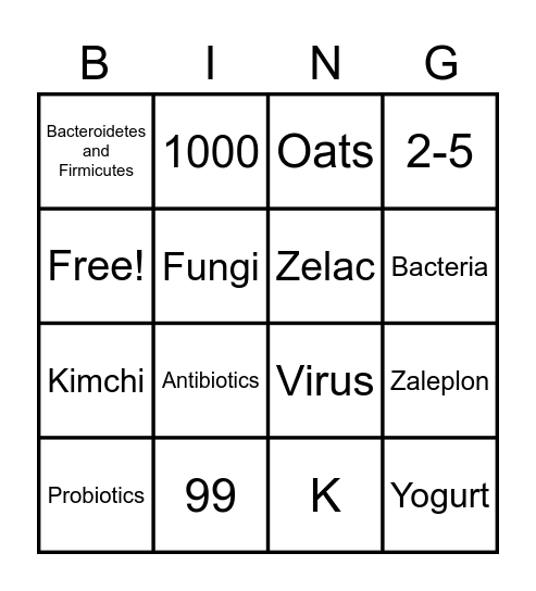 Gut Microbiome BINGO! Bingo Card
