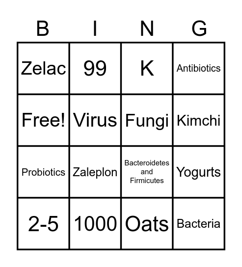 Gut Microbiome BINGO! Bingo Card