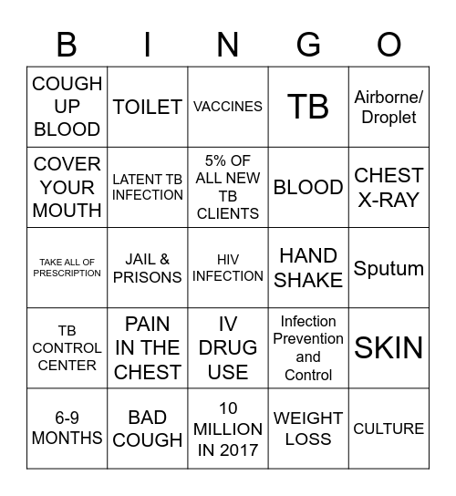 TUBERCULOSIS (TB) Bingo Card