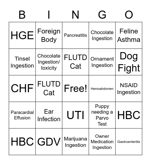 Veterinary BINGO Card