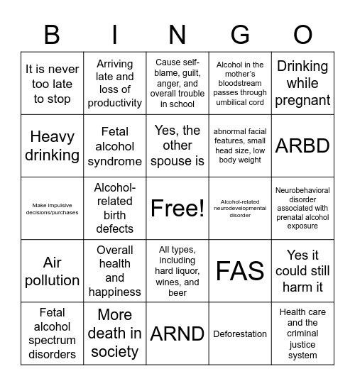 Alcohol Bingo Card