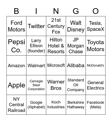 Companies Bingo Card