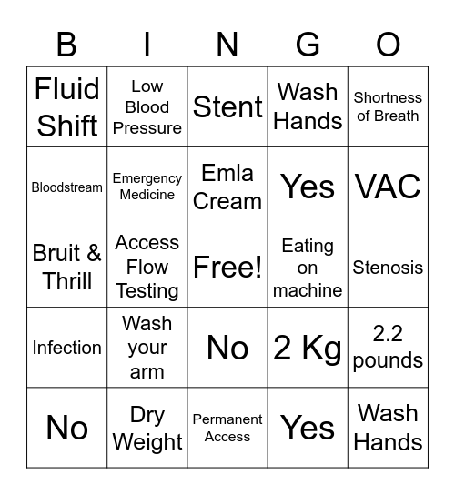 Access & Infection Control Bingo Card