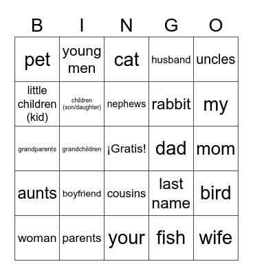 La Familia Bingo Card