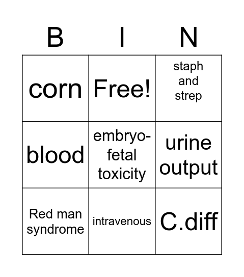vancomycin Bingo Card