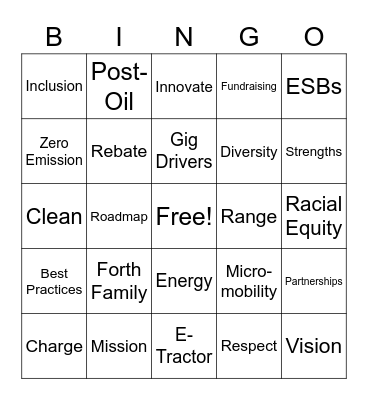 Forth Lingo Bingo Card