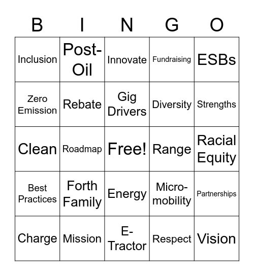 Forth Lingo Bingo Card