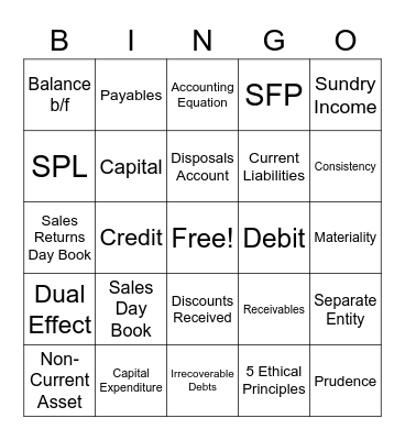 Bookkeeping Bingo (FAPS) Bingo Card