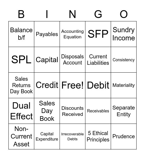 Bookkeeping Bingo (FAPS) Bingo Card