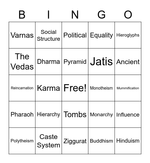 Ancient India Vocab BINGO Card