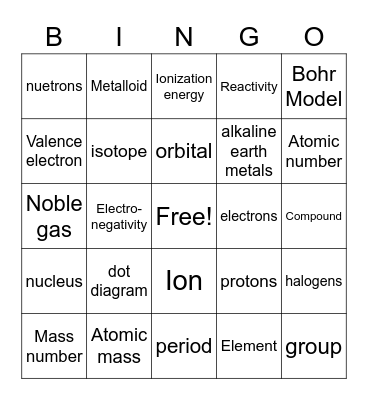 Trimester 1 Food Chemistry Review Bingo Card