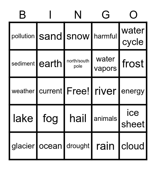 Water Bingo Card