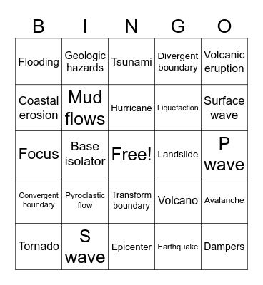 Natural Hazards Bingo Card