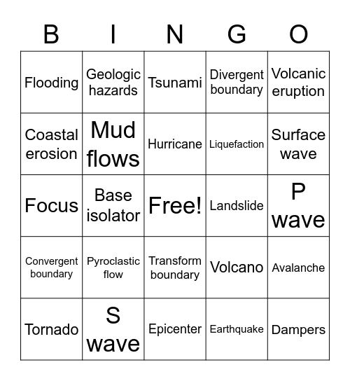 Natural Hazards Bingo Card