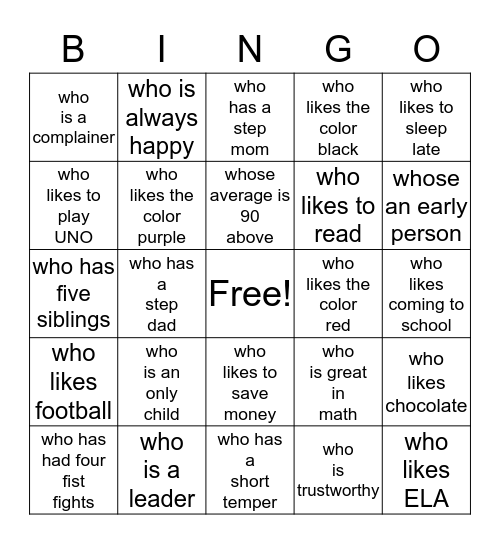 Identify "WHO IS" Bingo Card